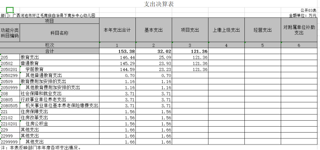 1684056126383342.png image.png