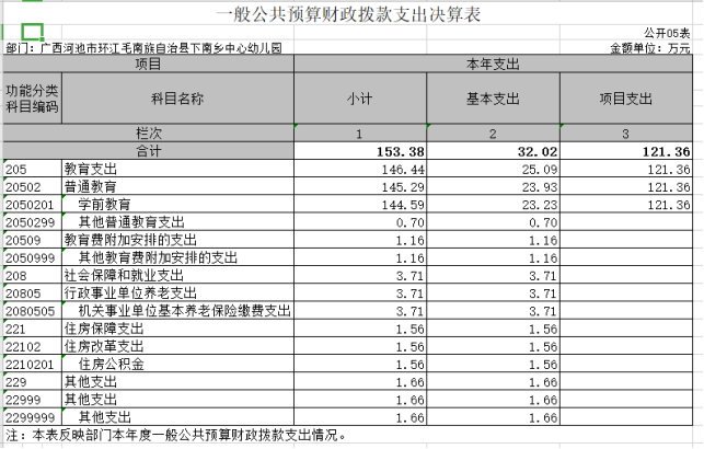 1684056166274895.png image.png