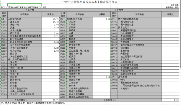 1684056177349238.png image.png