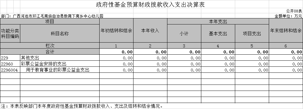 1684056491274302.png 图片1.png