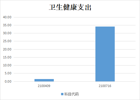 1700711034592883.png 图片7.png